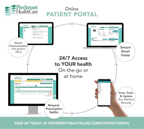 Request prescription renewals. . Patient gateway mgh